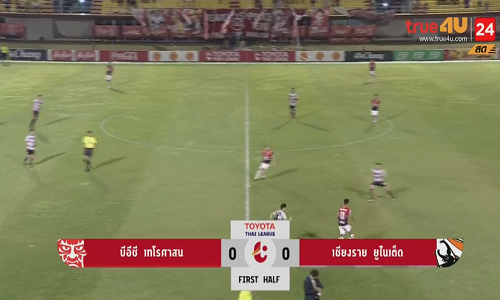  รายชื่อกรรมการตัดสิน
