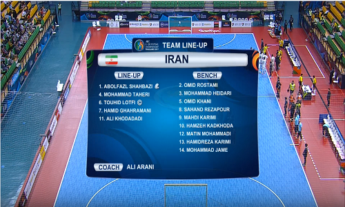 รายชื่อผู้เล่นตัวจริง