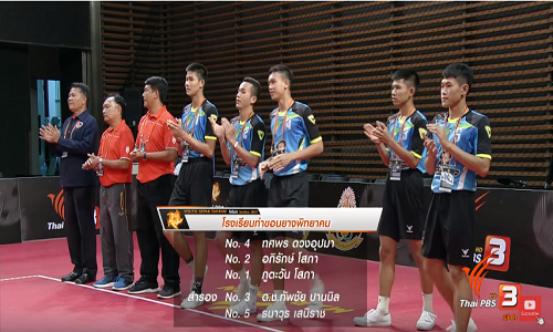 รายชื่อผู้เล่นตัวสำรอง
